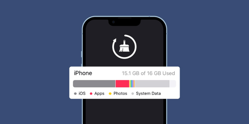 Cách Xoá Dữ Liệu Hệ Thống Trên Iphone Hiệu Quả 4 warhammerlore.com 10 min